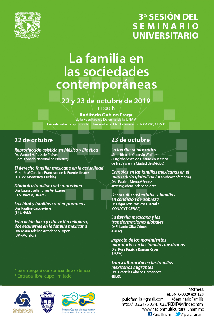 III Sesión del Seminario universitario La familia en las sociedades contemporáneas